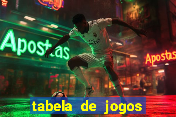 tabela de jogos futebol virtual bet365