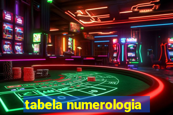 tabela numerologia