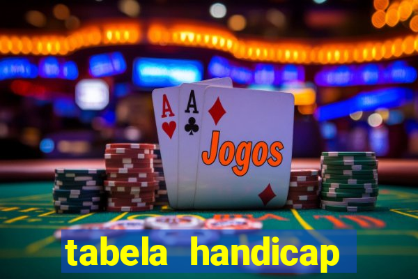 tabela handicap asiatico gols