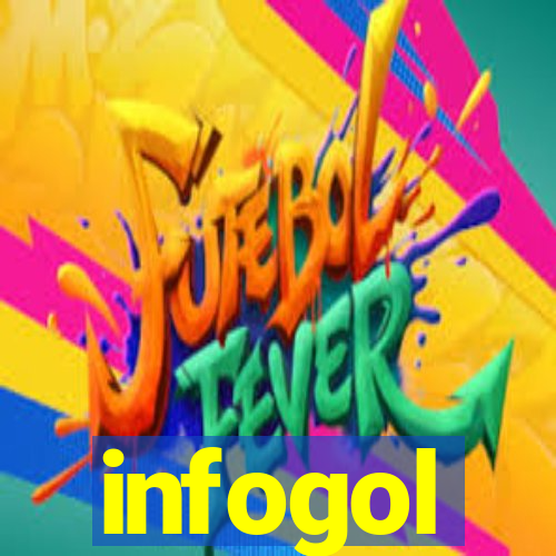 infogol