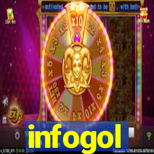 infogol